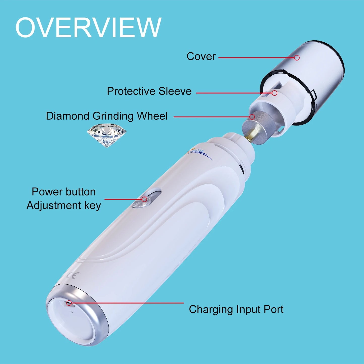 Professional Quiet Pet Nail Grinder (USB Rechargeable)